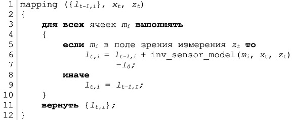 Псевдокод алгоритма картографирования